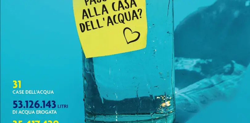 22 Marzo 2021 si celebra la Giornata Mondiale dell'Acqua