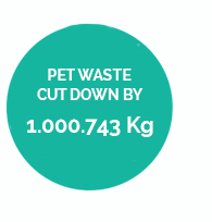 PET waste cut down by 327.285 kg