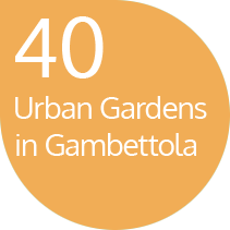 40 Urban Gardens in Gambettola